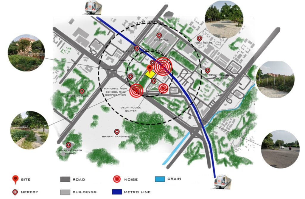 تحلیل سایت و محیط اطراف